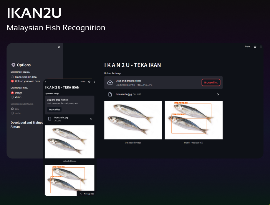Ikan2U
